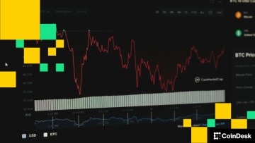 Bitcoin experiences a decline, dropping to $68,000 amidst a turbulent crypto market week.