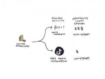 Strategies to Transform Hard Work into a More Manageable and Enjoyable Experience