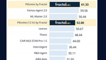 Fractal introduces PiEvolve, a pioneering engine for autonomous learning and scientific breakthroughs.