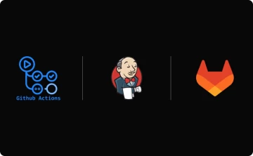 Implementing Playwright CI/CD in GitHub Actions, Jenkins, and GitLab for improved automation.