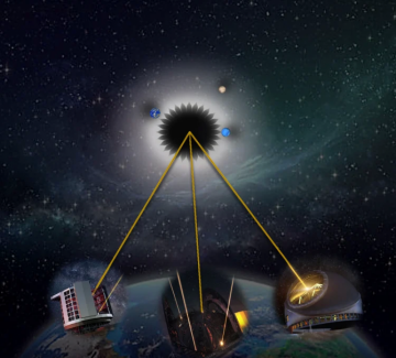 Starshade technology aims to discover Earth-like exoplanets that may harbor life forms.