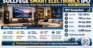 Sollfege Smart Electronics IPO to Open September 30, Targeting ₹21.78 Crore Fundraise