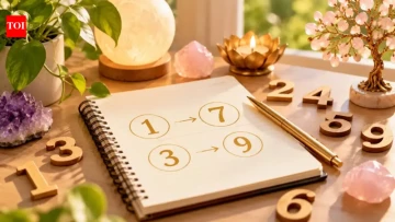 Is Your Mulank the Same as Your Bhagyank? Check With This Simple DOB Math
