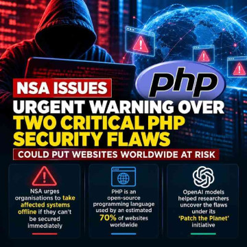NSA Drops Urgent Security Warning Over Critical PHP Flaws Impacting Global Websites! 💻