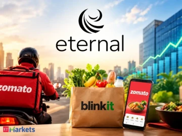 Eternal Shares Get a Q2 Boost, Brokerages Bet on More Gains 📈