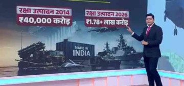 India's defence exports hit a record Rs 38,424 crore, expanding global reach to over 80 countries! 🚀