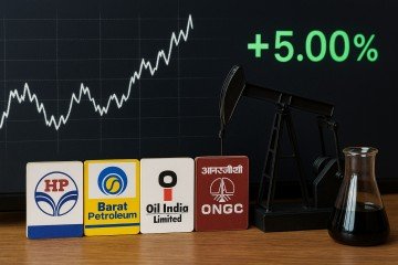 OMC companies' shares rise by up to 5% amid falling crude oil prices, though Oil India and ONGC face some pressure.