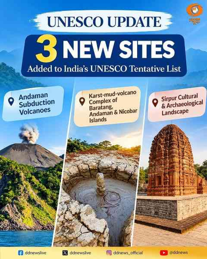 Main Character Energy! Three New Sites Join India's UNESCO Tentative List! 🏛️✨